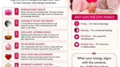 Astrology Tips to Attract True Love into Your Love Life
